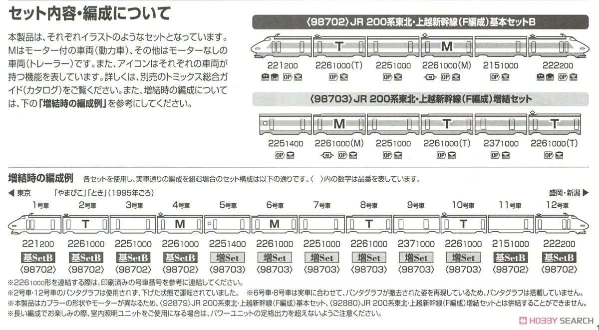 JR 200系 東北・上越新幹線 (F編成) 基本セットB (基本・6両セット) (鉄道模型) 解説4