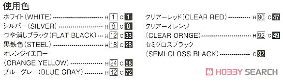 日野 プロフィア FW 日本通運 ペリカン便 (プラモデル) 塗装1