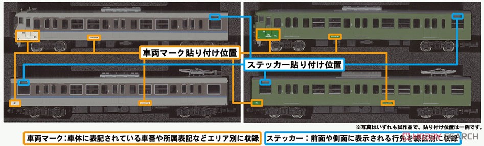 【 7408 】 JR 113/115系用車両マーク No.3 (西日本エリア3) (鉄道模型) その他の画像1