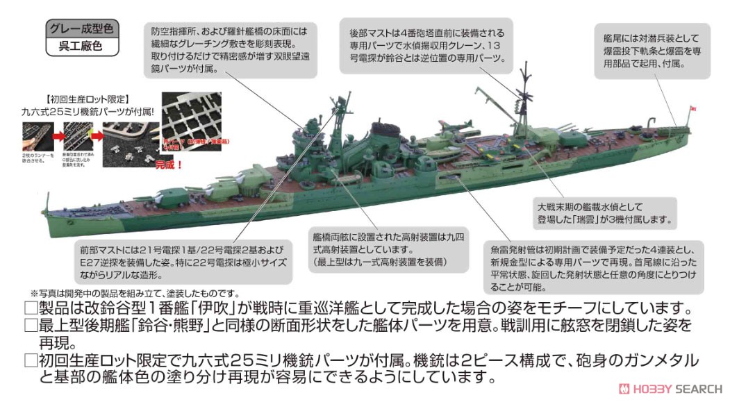 日本海軍重巡洋艦 伊吹 (プラモデル) その他の画像1