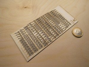 工房ワークショップのレタリングセット (プラモデル)