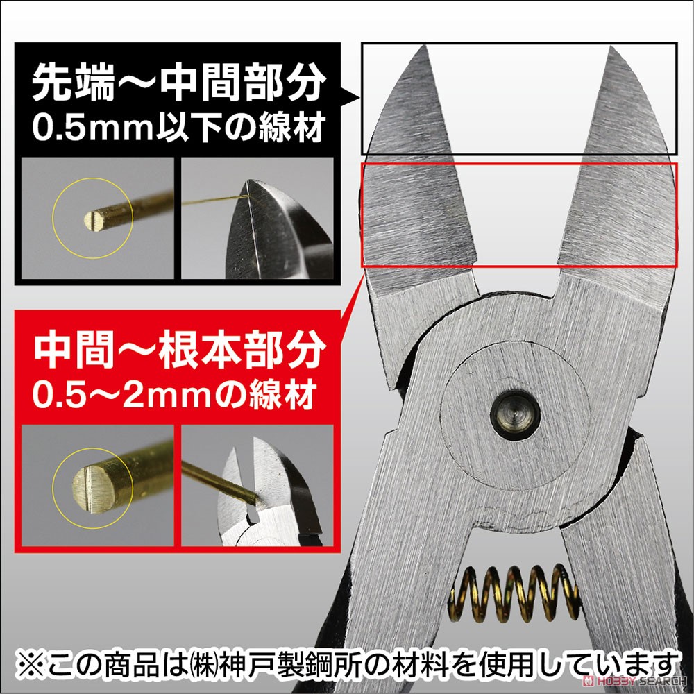 メタルラインニッパー (工具) その他の画像1