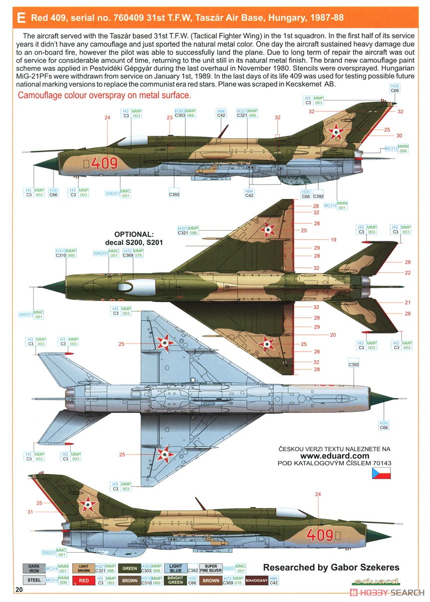 MiG-21PF プロフィパック (プラモデル) 塗装11