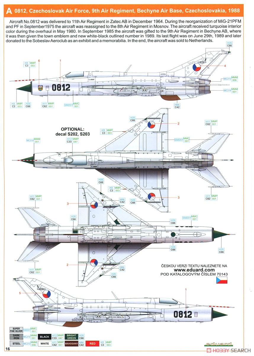 MiG-21PF プロフィパック (プラモデル) 塗装7