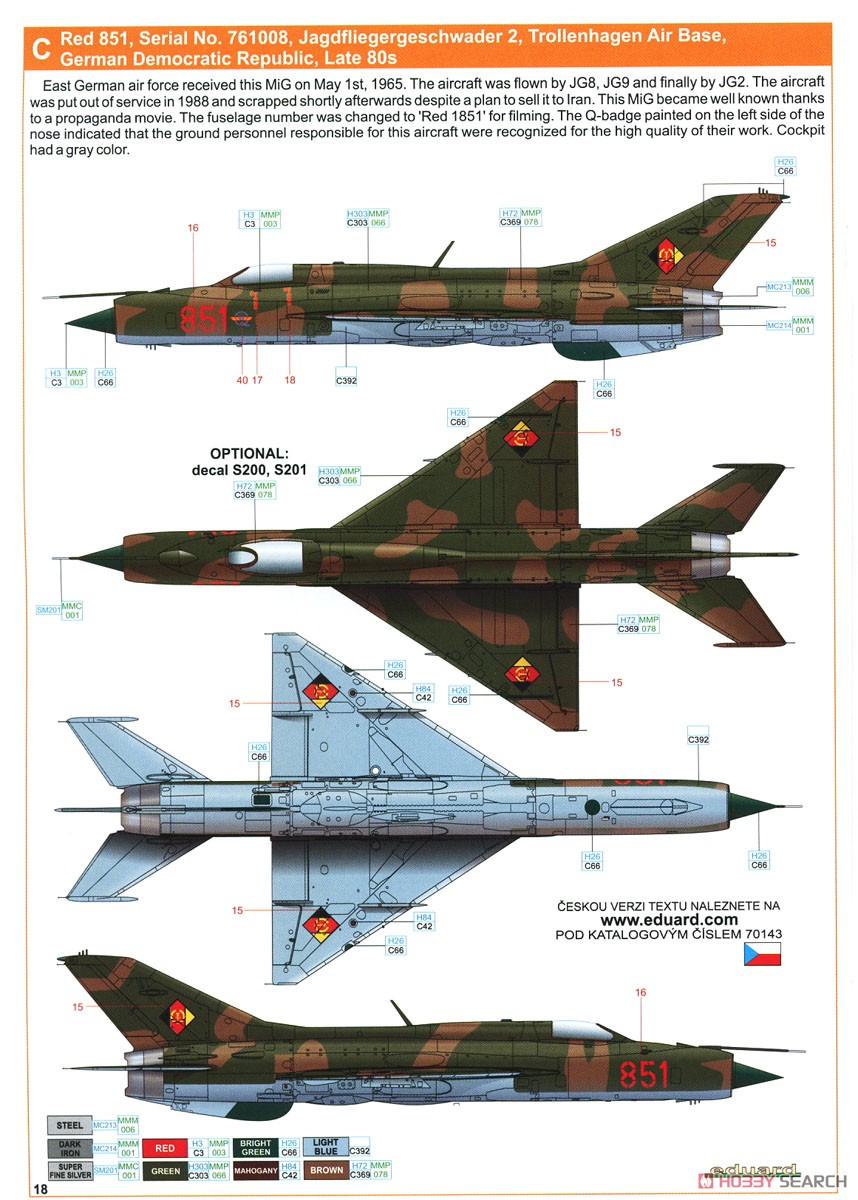 MiG-21PF プロフィパック (プラモデル) 塗装9