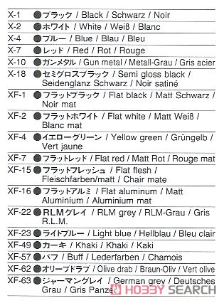 メッサーシュミット Bf109E-3 スイス空軍 (プラモデル) 塗装2