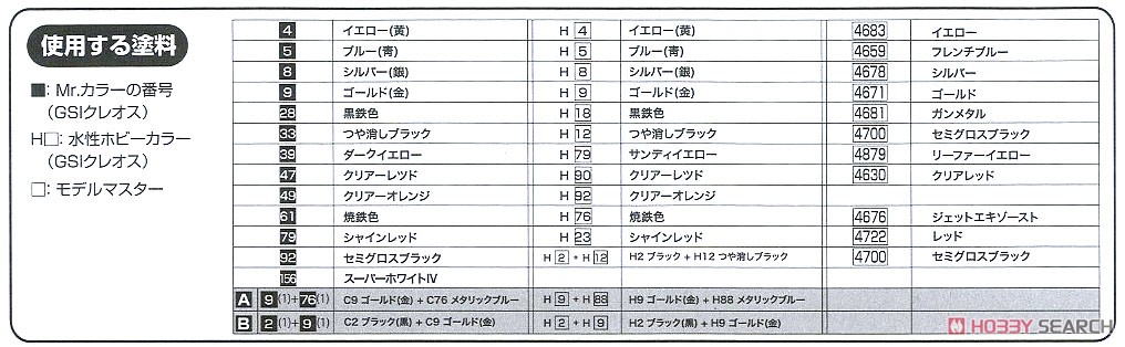 1/24 ボルボ 240ターボ 1986 ETCC ホッケンハイム ウィナー (プラモデル) 塗装2