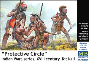 `Protective Circle`. Indian Wars Series, XVIII Century. Kit No.1 (Plastic model)