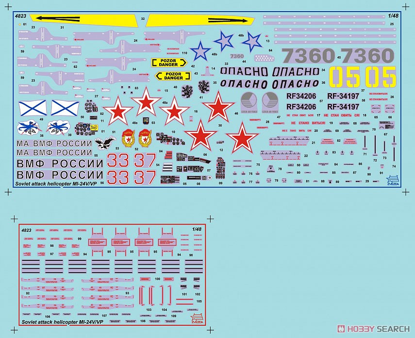 MIL Mi-24 V/VP ソビエト戦闘ヘリコプター (プラモデル) その他の画像2