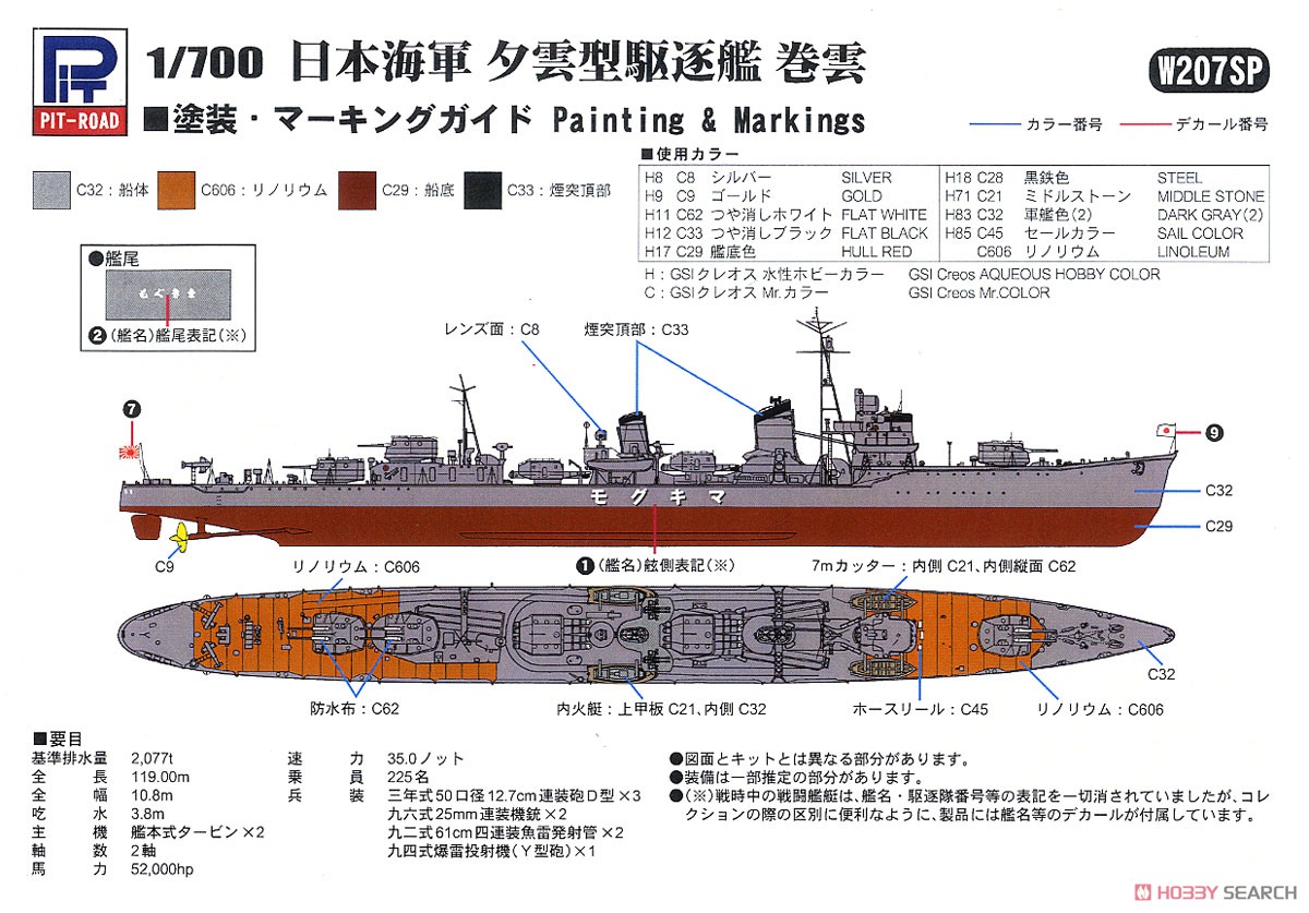 アメリカ海軍 空母 CV-8 ホーネット 日本海軍 夕雲型駆逐艦 巻雲 付き (プラモデル) 塗装2