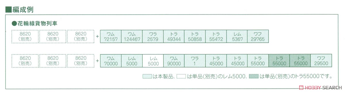 【特別企画品】 花輪線貨物列車 8両セット (8両セット) (鉄道模型) 解説2