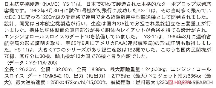 YS-11 `試作1号機/2号機` (プラモデル) 解説1