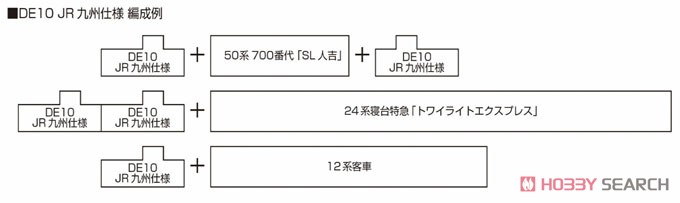 DE10 JR九州仕様 (鉄道模型) 解説1