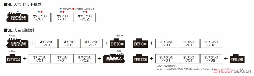DE10 JR九州仕様 (鉄道模型) 解説2