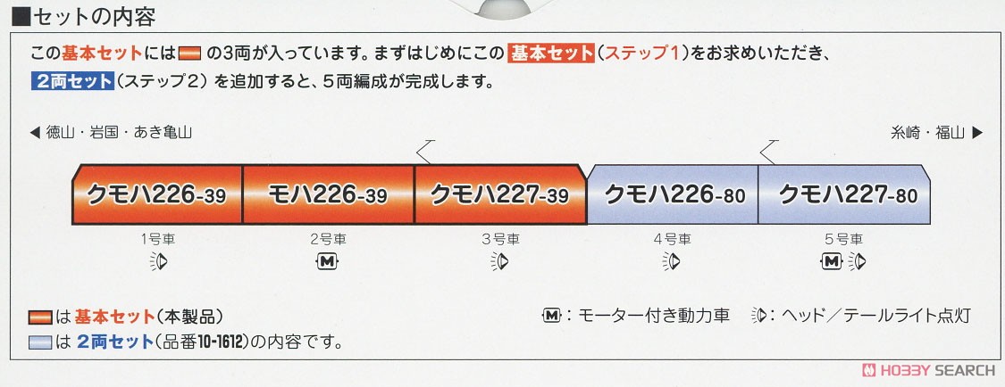 Series 227-0 `Red Wing` Standard Three Car Set (Basic 3-Car Set) (Model Train) About item1