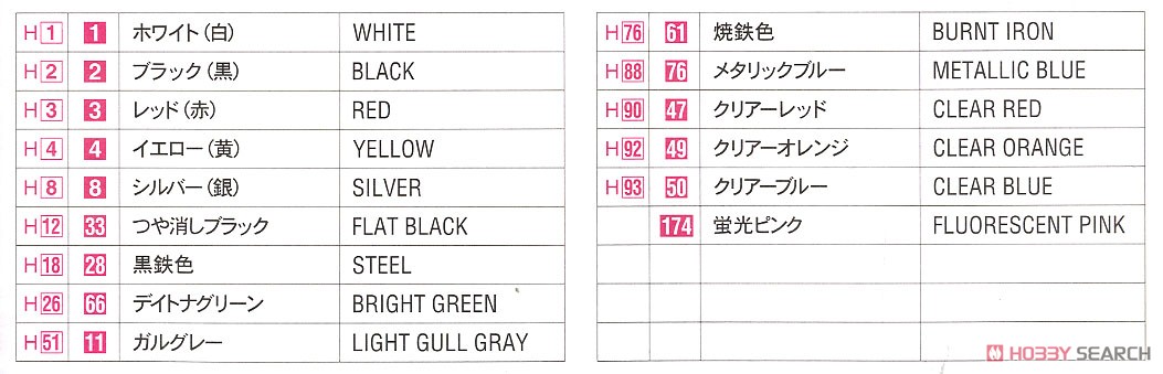 NWB マツダ 767B `ハセガワ` (プラモデル) 塗装1