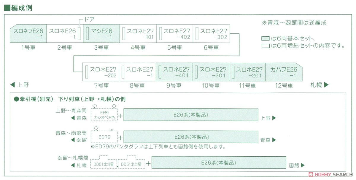 E26系 「カシオペア」 6両増結セット (増結・6両セット) (鉄道模型) 解説2