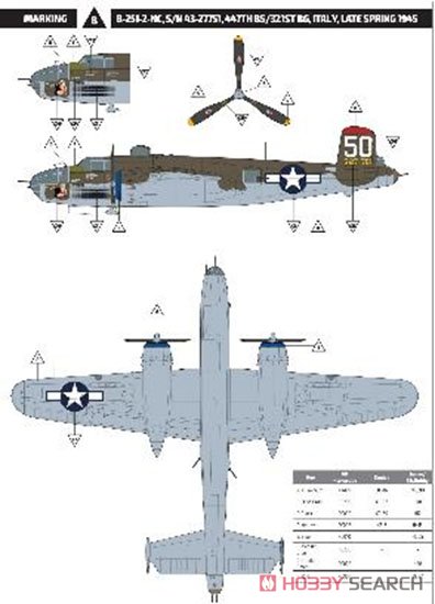 B-25J ミッチェル グラスノーズ over MTO (プラモデル) 塗装1