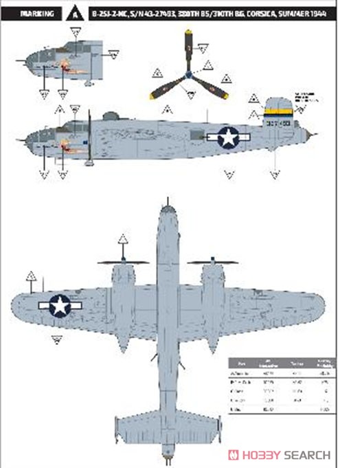 B-25J ミッチェル グラスノーズ over MTO (プラモデル) 塗装3