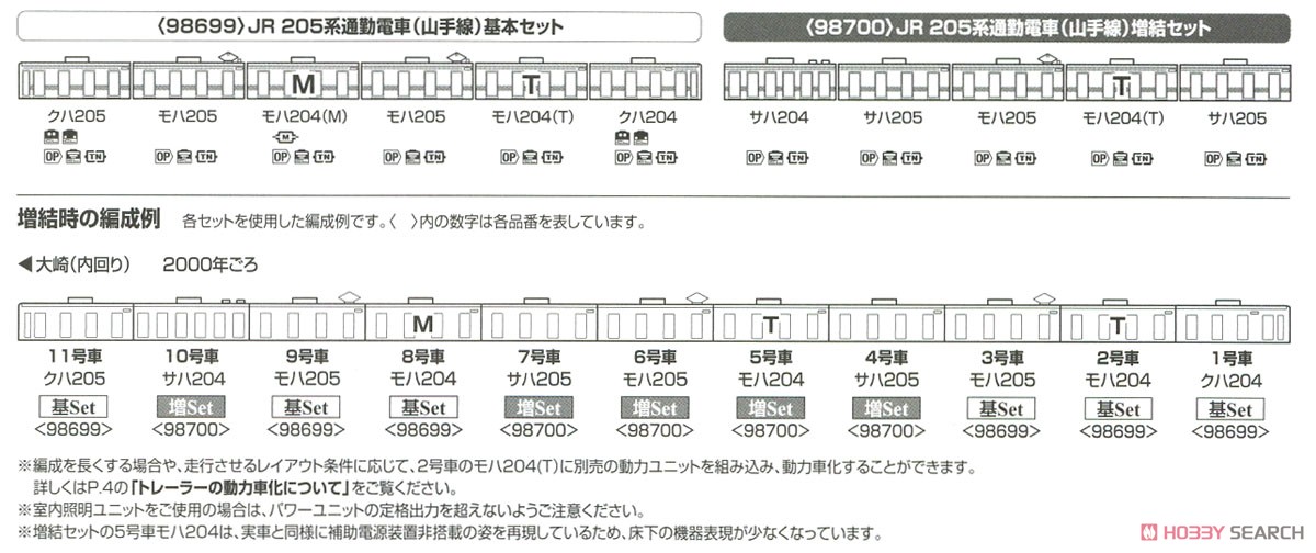 JR 205系 通勤電車 (山手線) 基本セット (基本・6両セット) (鉄道模型) 解説4