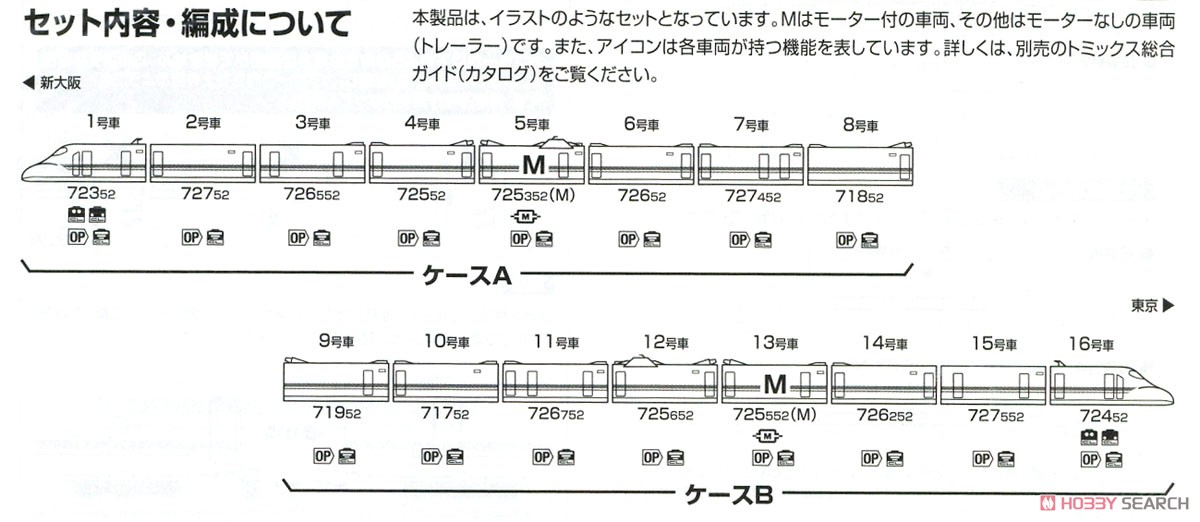 【限定品】 JR 700-0系 (ありがとう東海道新幹線700系) セット (16両セット) (鉄道模型) 解説4