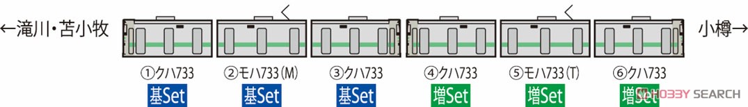 JR 733-100系 近郊電車 基本セット (基本・3両セット) (鉄道模型) 解説2