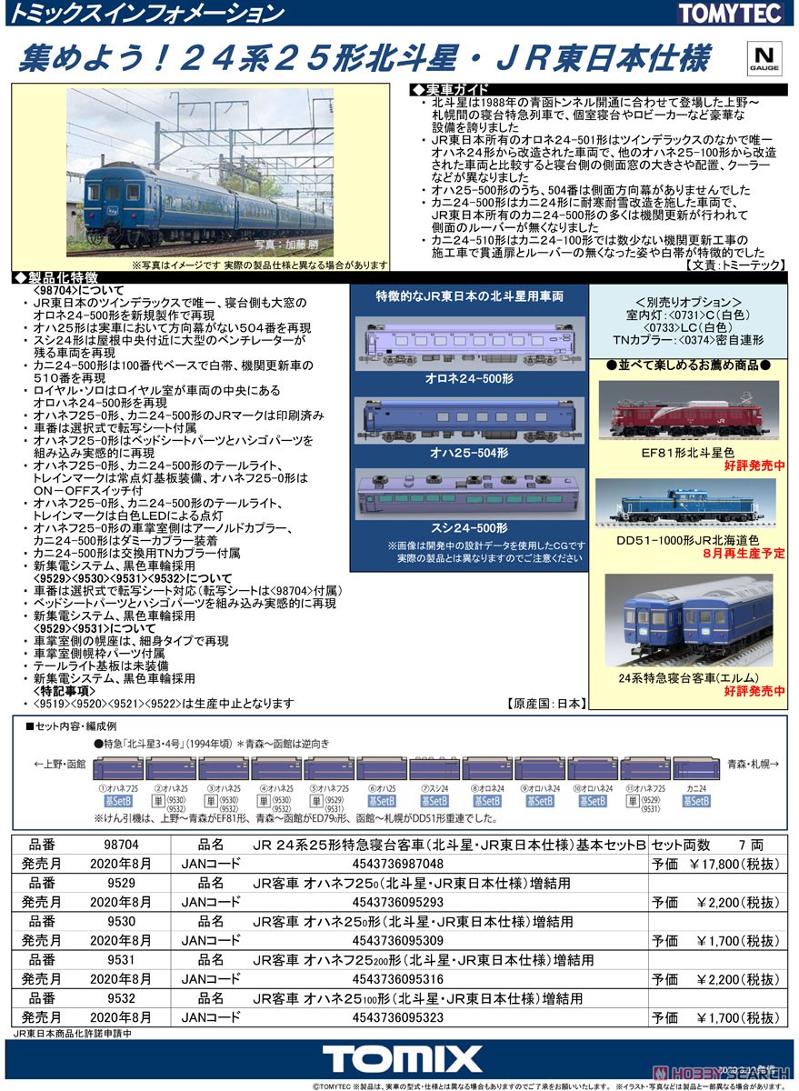JR客車 オハネ25-0形 (北斗星・JR東日本仕様) [増結用] (鉄道模型) 解説1