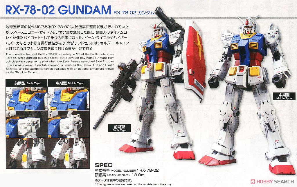 RX-78-02 ガンダム (GUNDAM THE ORIGIN版) (HG) (ガンプラ) 解説1