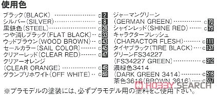 JGSDF Type 96 Armored Personnel Carrier Model B `Rapid Deployment Regiment` (Plastic model) Color1