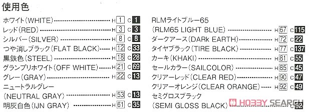 いすゞ フォワード ハイスター冷凍車 (プラモデル) 塗装1