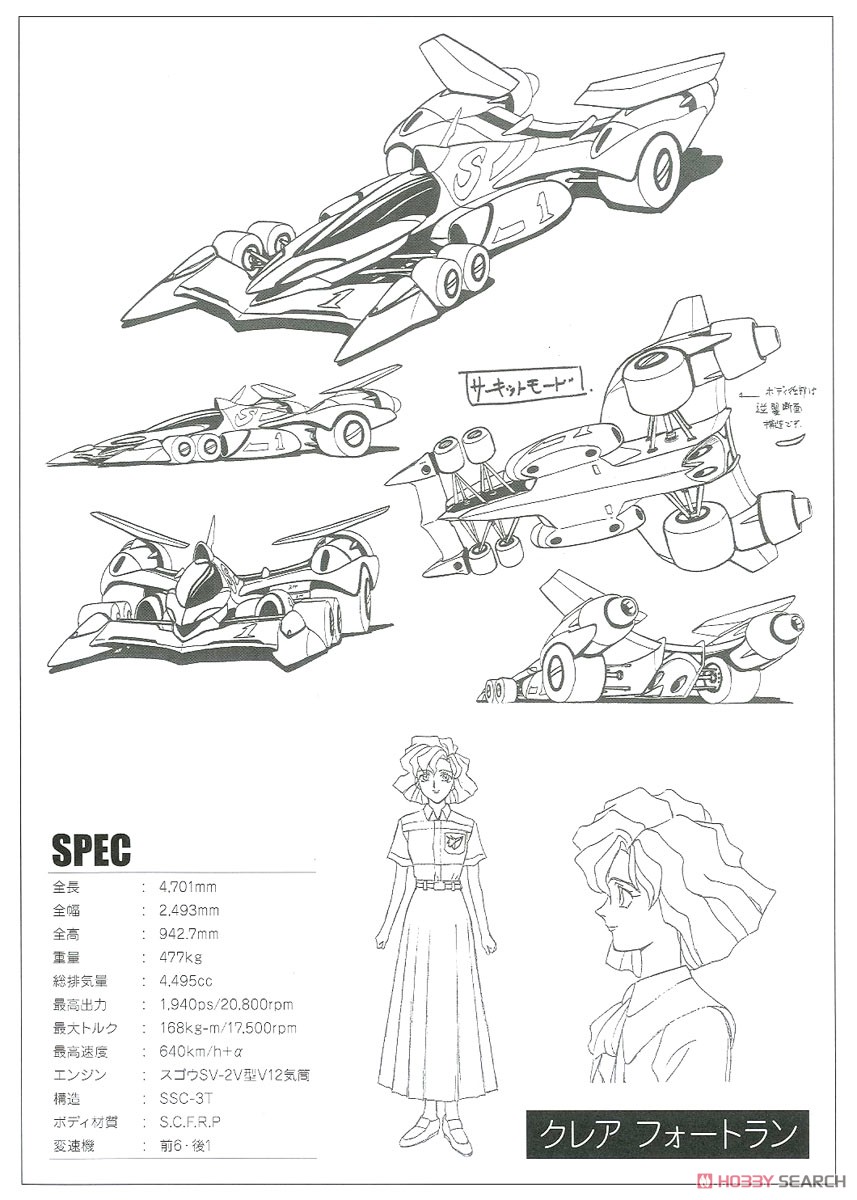 Super Asurada AKF-11 (Plastic model) 解説1