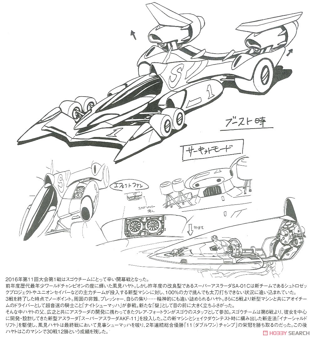 Super Asurada AKF-11 (Plastic model) 解説2