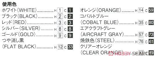 Garland SF-03 SF-03/G Circuit Mode/Boost Mode (Plastic model) 塗装1