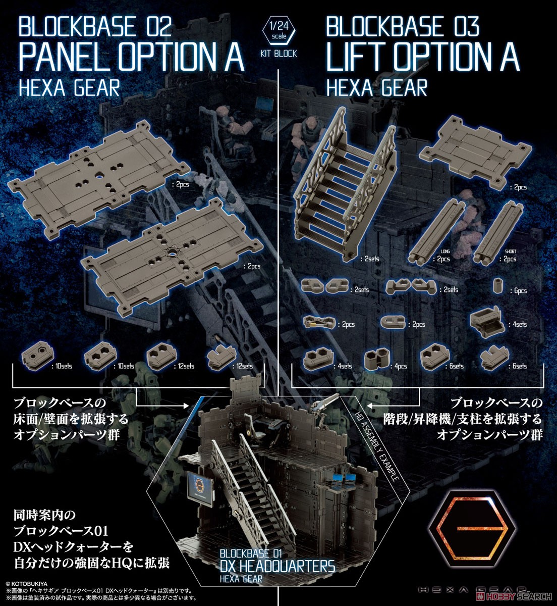 Hexa Gear Block Base 02 Panel Option A (Plastic model) Other picture5