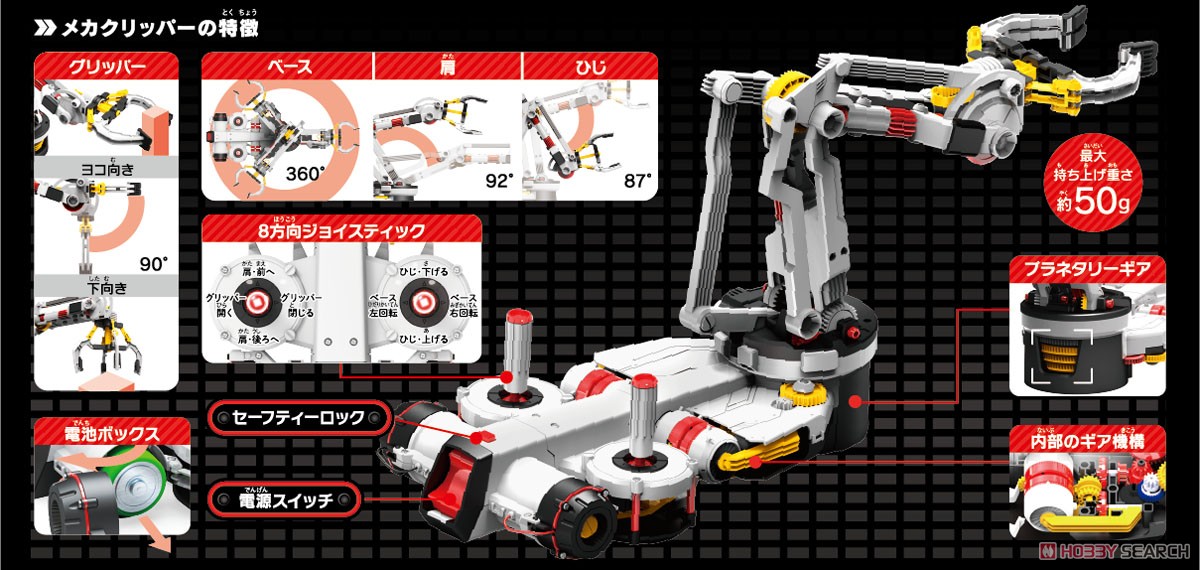 メカクリッパー (科学・工作) その他の画像1