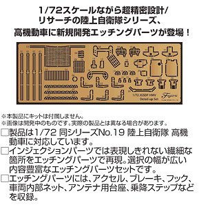 陸上自衛隊 高機動車 純正エッチングパーツ (プラモデル)