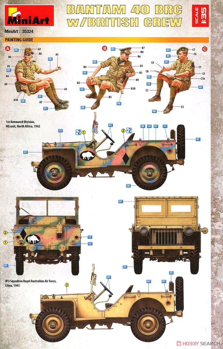 バンタム40RBC イギリス兵 3体付 (特別版) (プラモデル) 塗装2