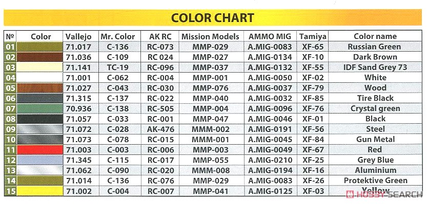 ティラン4 シャリール 前期型 (ドーザ刃装置付) (プラモデル) 塗装1