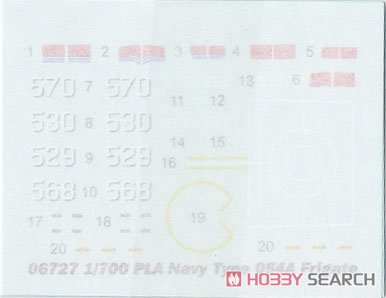 PLA Navy Type 054A FF (Plastic model) Contents2