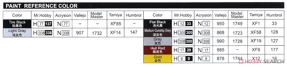 PLA Navy Type 054A FF (Plastic model) Color1