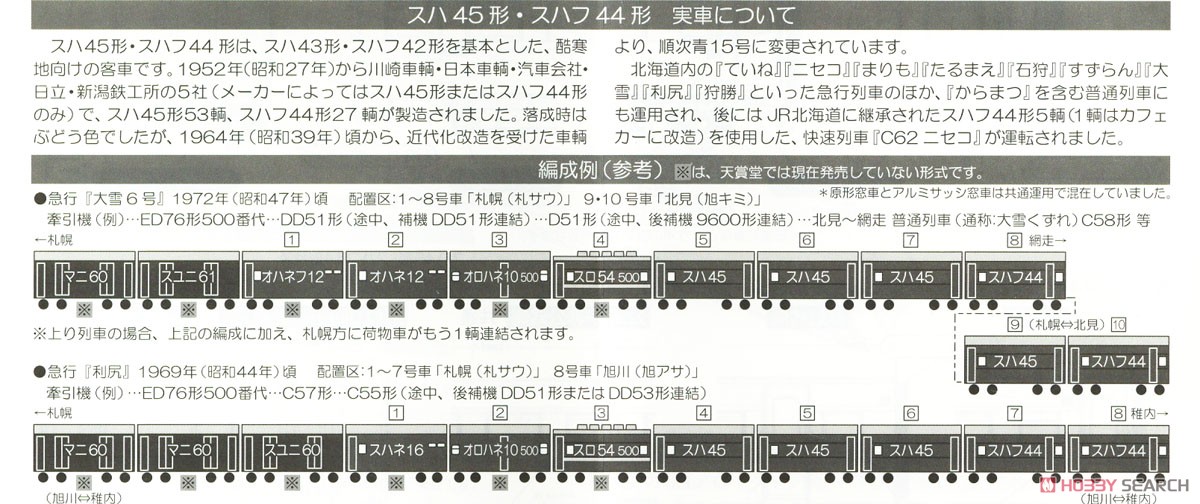 16番(HO) スハフ44形 (青15号) (原形窓) (プラスティック製) (鉄道模型) 解説1