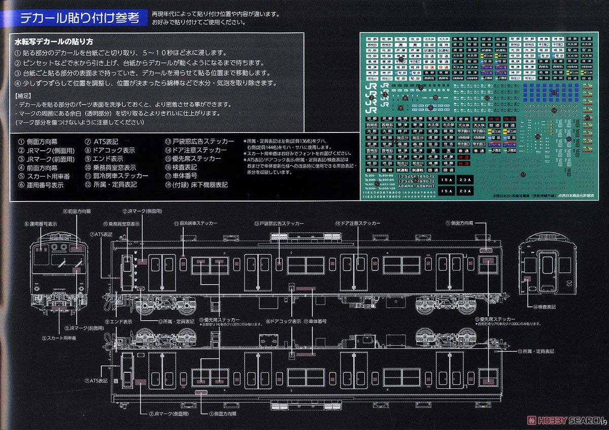 1/80 JR西日本 201系 直流電車 (京阪神緩行線) クハ201・クハ200 キット (組み立てキット) (鉄道模型) 塗装2