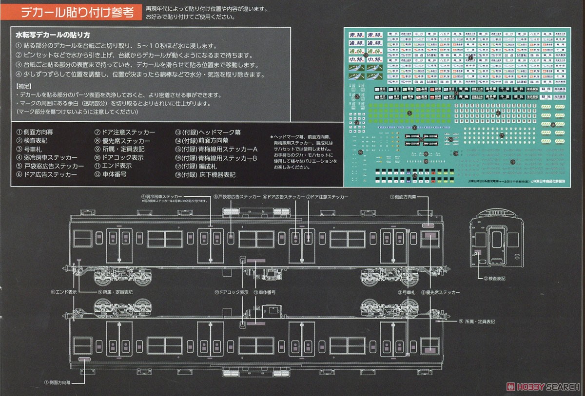 1/80 J.R. East Series 201 Chuo Line Lapid SAHA201 Kit (Unassembled Kit) (Model Train) Color2