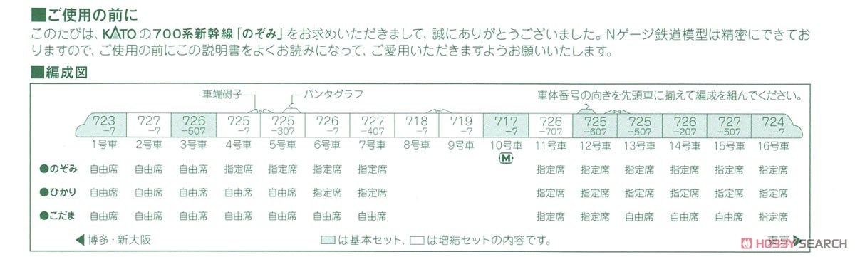 700系 新幹線 「のぞみ」 8両基本セット (基本・8両セット) (鉄道模型) 解説2
