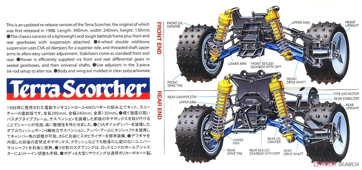 スコーチャー (2020) (ラジコン) その他の画像2