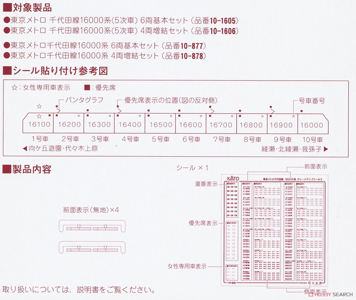 【Assyパーツ】 東京メトロ千代田線 16000系 グレードアップシール2 (10両編成対応分) (鉄道模型) 解説1