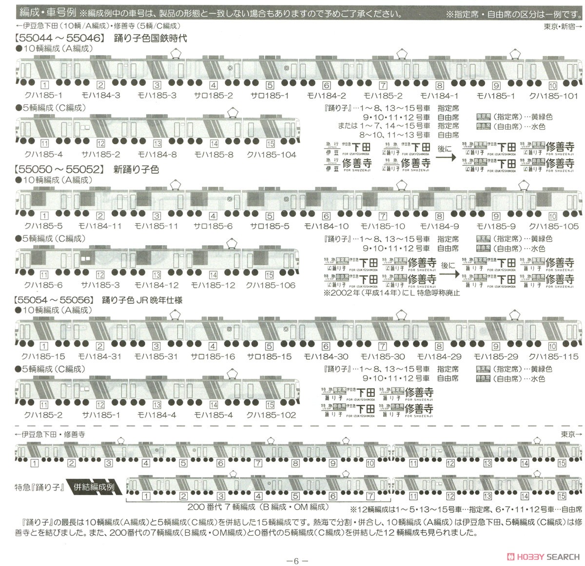 16番(HO) 185系0番代 直流特急形電車 踊り子色( 国鉄時代) 増結用中間車3輌セット (プラスティック製) (増結・3両セット) (塗装済み完成品) (鉄道模型) 解説3