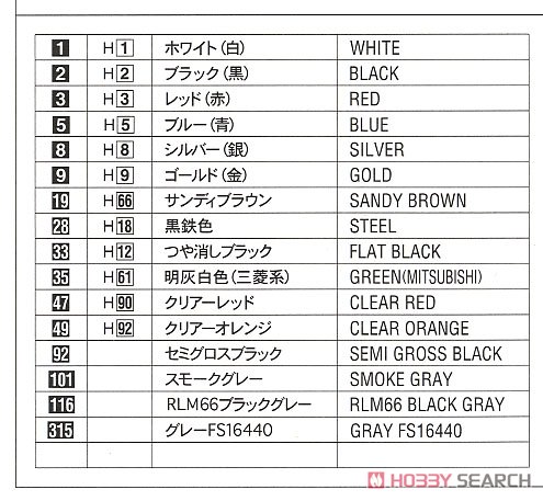 ニッサン ブルーバード 4ドアセダン SSS-R (U12型) 前期 (プラモデル) 塗装1