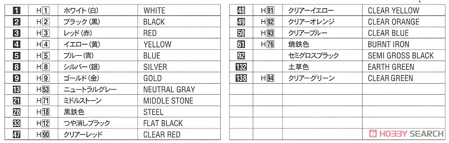 カルソニック ニッサン R92CP (プラモデル) 塗装1