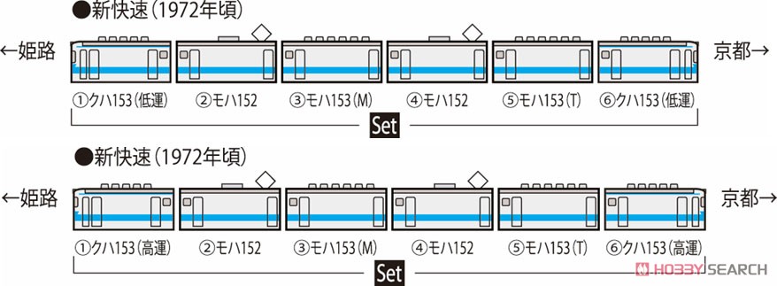 国鉄 153系 電車 (新快速・高運転台) セット (6両セット) (鉄道模型) 解説2